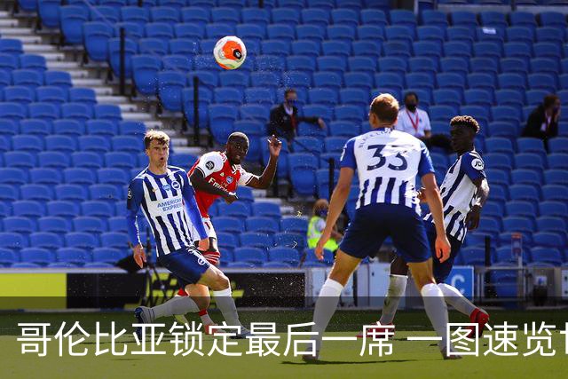 哥伦比亚锁定最后一席 一图速览世界杯16强